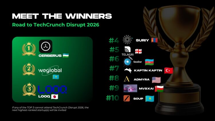 Uzbek Startup Cerberus to Represent Central Eurasia in San Francisco