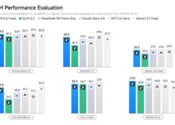 Z.ai Introduces GLM-5.3-Flash Multimodal AI Model with 18 Billion Active Parameters