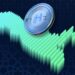 Uzbekistan begins testing HUMO stable token for payments